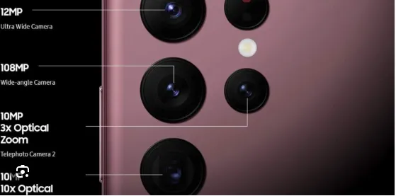 Camera System of S22 Ultra