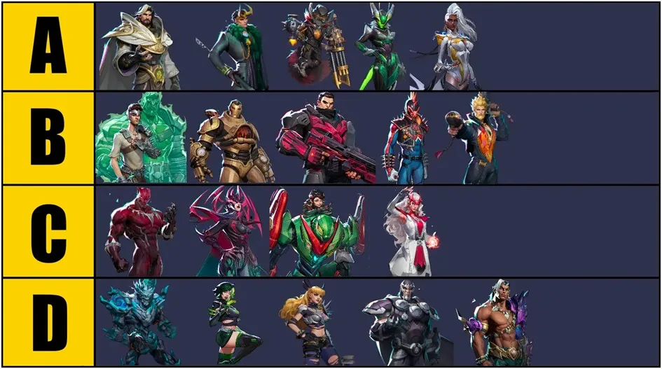 Community Favorites and Poll Winners - Marvel Rivals Skins