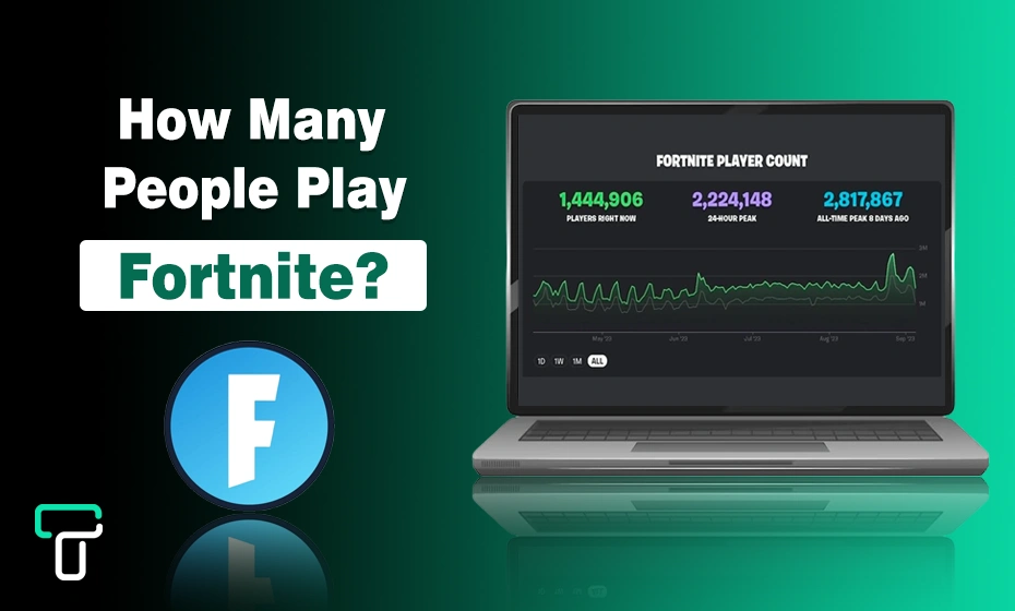 How Many People Play Fortnite? Player Count in 2025 How Many People Play Fortnite?