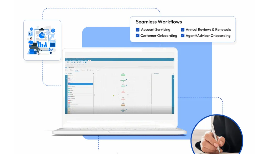 Sales proposal software dashboard